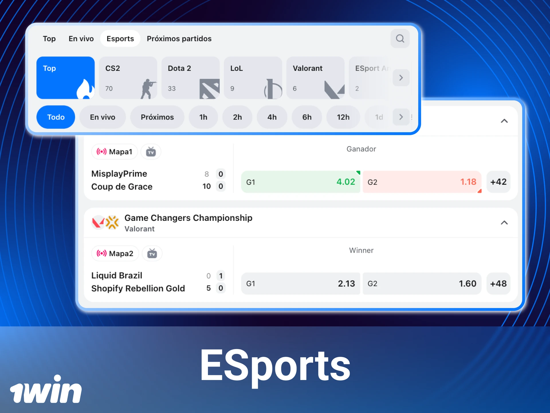 El casino en línea 1win ofrece a sus jugadores apuestas en deportes electrónicos.